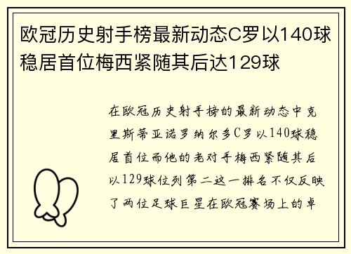 欧冠历史射手榜最新动态C罗以140球稳居首位梅西紧随其后达129球